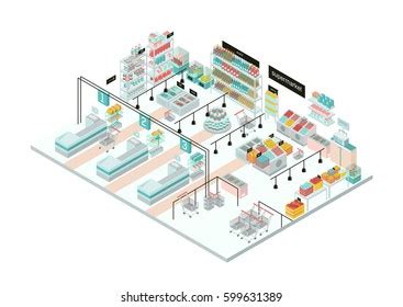 Grocery Store Layout Stock Photos and Pictures - 5,747 Images ...