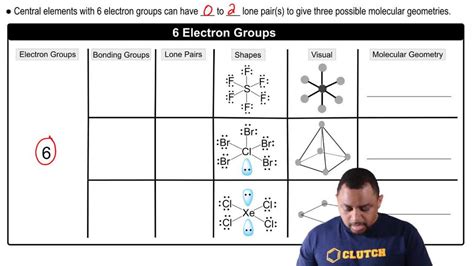 Icl3 Molecular Geometry Bond Angles