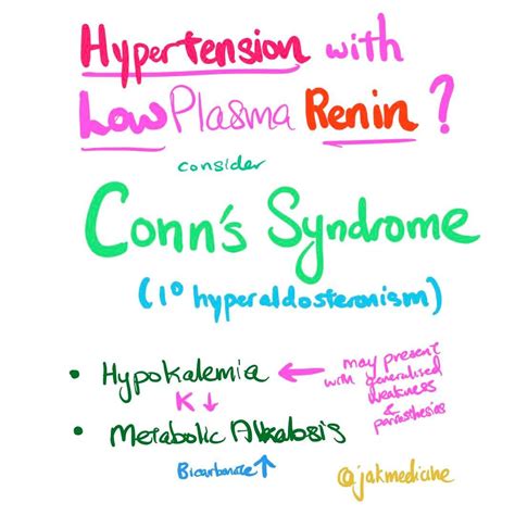 Conn's Syndrome 🚱 | Medicine, Endocrine, Psychological warfare