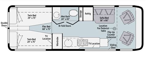 Class B RV floor plans | RV Obsession