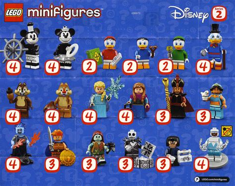 Brickfinder - LEGO Disney Series 2 CMF distribution revealed!