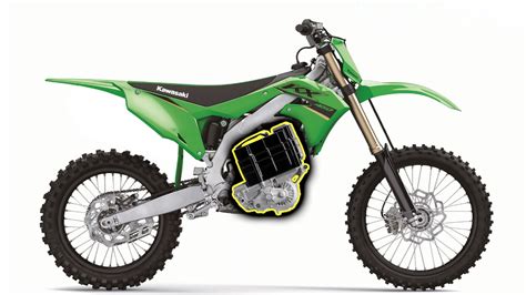 Kawasaki Motorcycles To Go All Electric by 2035!