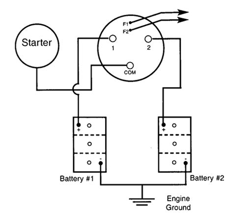 perko battery switch wiring diagram - Wiring Diagram and Schematic