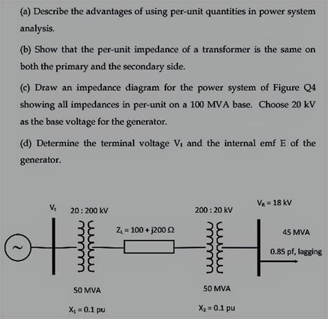 Per Unit Quantities In Power System