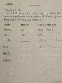 Answered: CUNO3 Naming Acids For the following… | bartleby