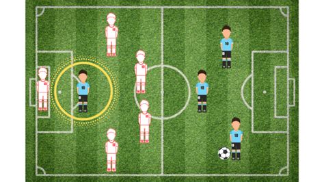 The Offside Rule in Soccer: A Complete Guide – Your Soccer Home