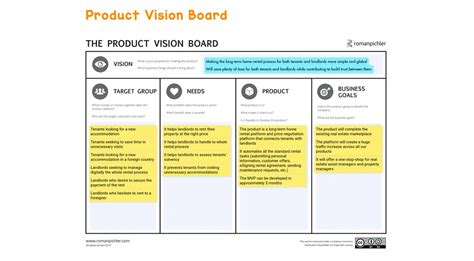 Product Vision Board - Example - Draft.io