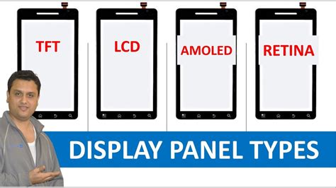 Types of Display Panels in Mobile Phones | LCD | TFT | OLED | AMOLED ...