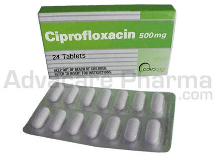 ciprofloxacin, antibiotic tablets, antibacterial, antimicrobial Manufacturer in | ID - 168353