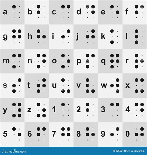 Braille Letters And Numbers Vector Set | CartoonDealer.com #225921186