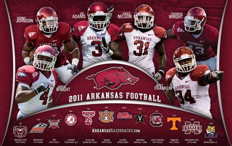 Arkansas Razorbacks Wallpapers - Wallpaper Cave