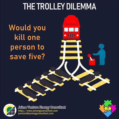 The Trolley Dilemma | jvenergyconsultant