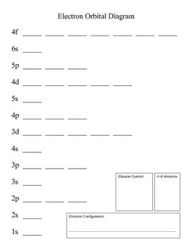 Orbital Diagram Worksheet With Answers - General Wiring Diagram