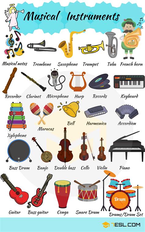 Musical Instruments Names: List of Musical Instruments • 7ESL