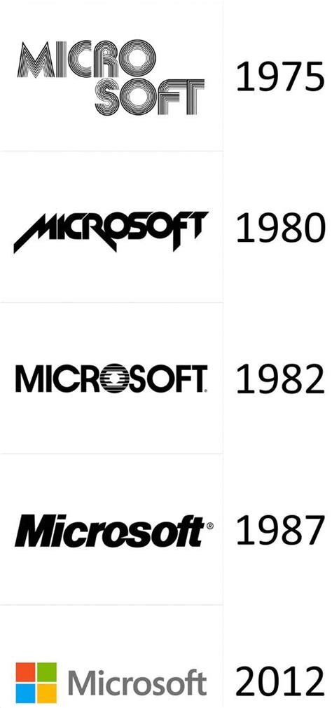 New Microsoft 2012 logo vector in (EPS, AI, CDR) free download