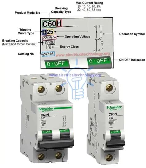 How to Read MCB Nameplate Rating??? - One by Zero Electronics