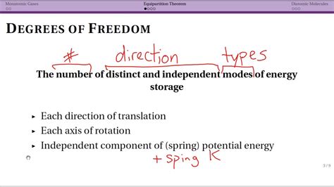 Equipartition Theorem - YouTube