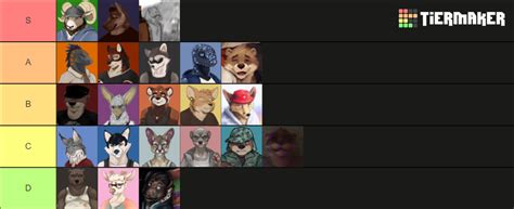 Echo Characters Tier List (Community Rankings) - TierMaker