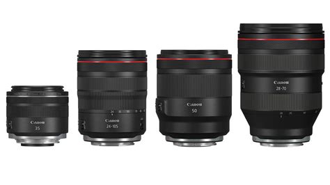 What lenses work with the new Canon EOS R?