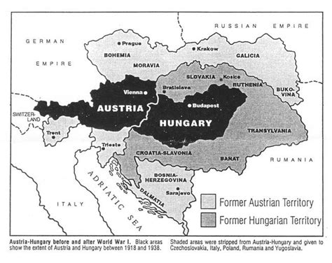 Dual Monarchy