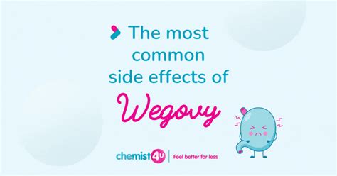 How to Relieve the 8 Most Common Wegovy Side Effects | Guides