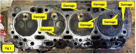 Cylinder Head Gasket Failure in Tractors