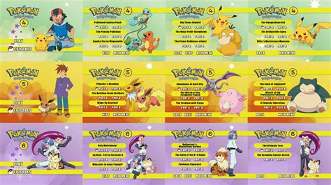 Pokemon Indigo League Wallpaper - WallpaperSafari