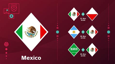 mexico national team Schedule matches in the final stage at the 2022 Football World Championship ...