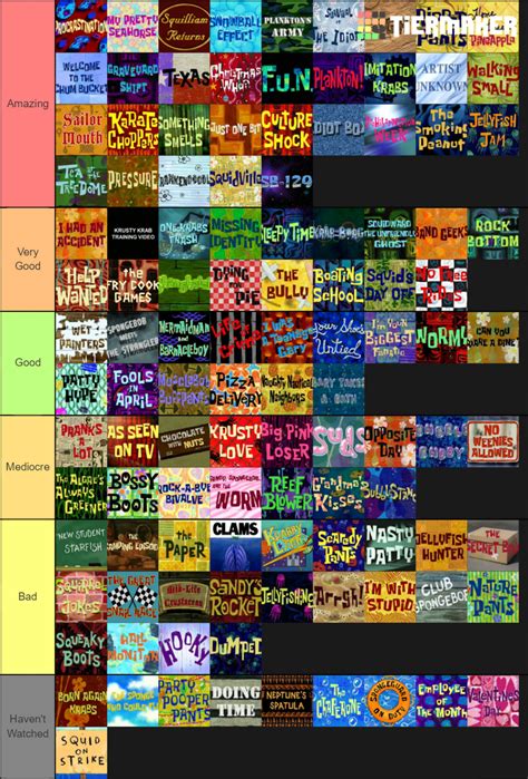 SpongeBob episodes Seasons 1-3 Tier List | Fandom