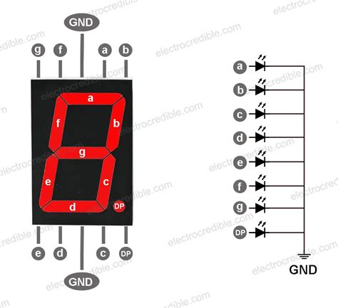 Common Anode Seven Segment Display | rzrbombas.com.br