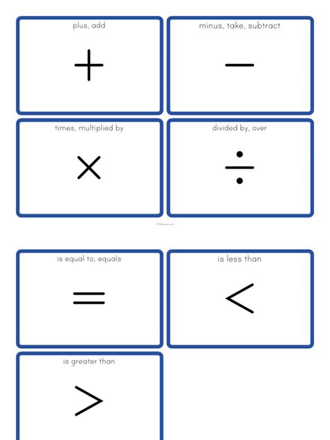 Math Symbols Flashcards | PDF