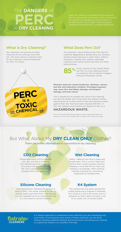 The Dangers of PERC in Dry Cleaning #infographic - Visualistan