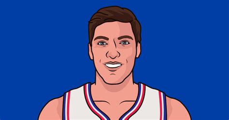 Bill Laimbeer - Detroit Pistons Center | StatMuse