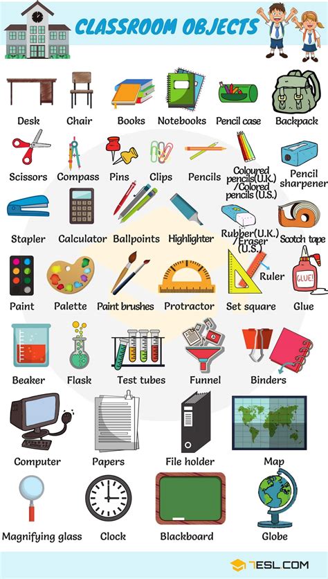 Classroom Objects in English | Classroom Vocabulary • 7ESL