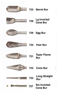 JBC and Company - Standard Carbide Burs