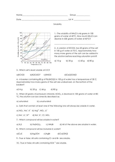 Worksheet solubility and solubility rules