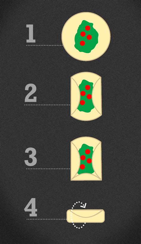 How to fold a wrap - Common faire un wrap