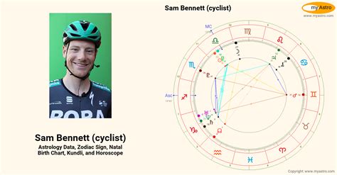 Sam Bennett Cyclist’s natal birth chart, kundli, horoscope, astrology ...