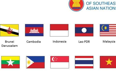 Mengenal Lambang Asean Dan Anggota Asean – Otosection