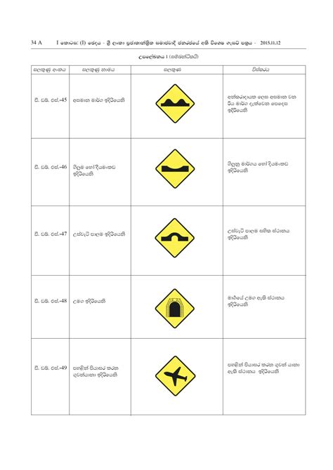 2023-Updated-Road-Signs-Sri-Lanka_pages-to-jpg-0008 - Education Resources.lk