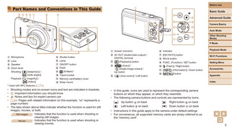 Part names and conventions in this guide | Canon IXUS 180 User Manual | Page 3 / 143 | Original mode