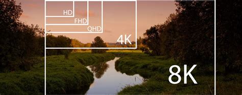 TV Resolution Explained - 8K UHD vs. 4K vs. QHD vs. FHD - TechReviewer