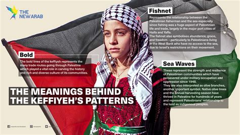 Raise The Keffiyeh, The Unofficial Flag Of Palestine, 47% OFF