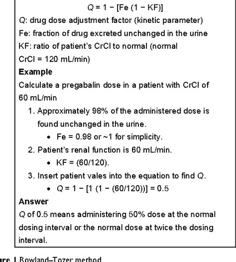 Gabapentin And Stage 3 Kidney Disease - Captions Pages