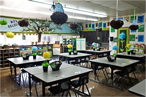 Tell All Tuesday-My Dream Classroom! - Teach Talk Inspire | Classroom ...