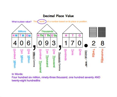 Decimal Place Value Chart - 8+ Download Free Documents in PDF, Word