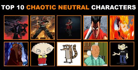 My Top 10 Chaotic Neutral Characters by SkullKiller1199 on DeviantArt