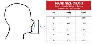 face-mask-size-chart | American Fabric Filter | Fabric Filters