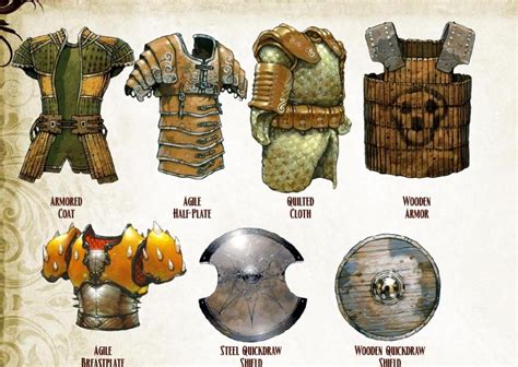 Dnd Armor Types