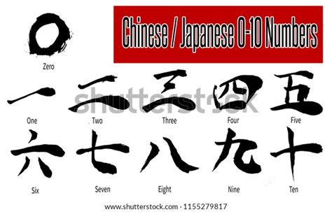 984 Japanese Number 8 Images, Stock Photos & Vectors | Shutterstock